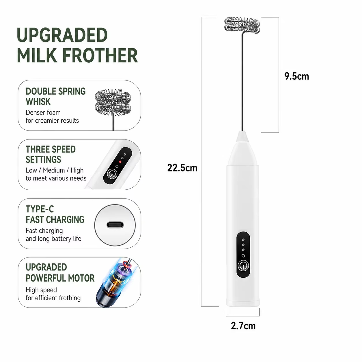 Elektryczny mikser do mleka +  – Portable Blender Usb Rechargeable recenzja i cena
