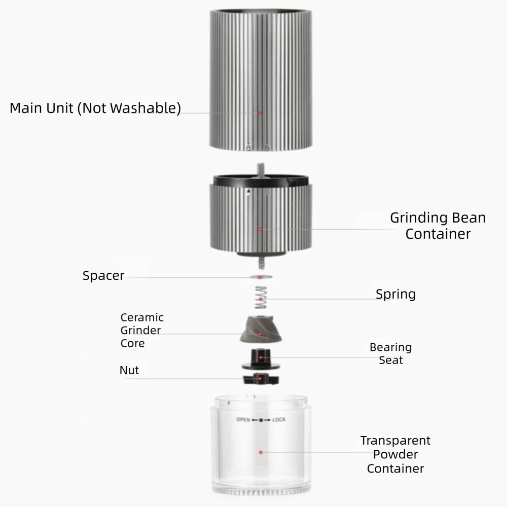 Przenośny młynek do kawy z cer – Coffee Bean Grinder Electric recenzja i cena